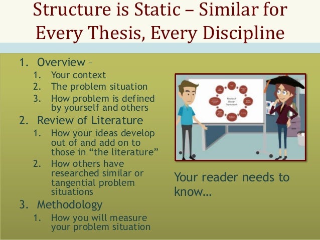Define methodology in dissertation