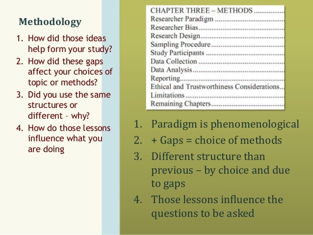 Writing Dissertation Methodology