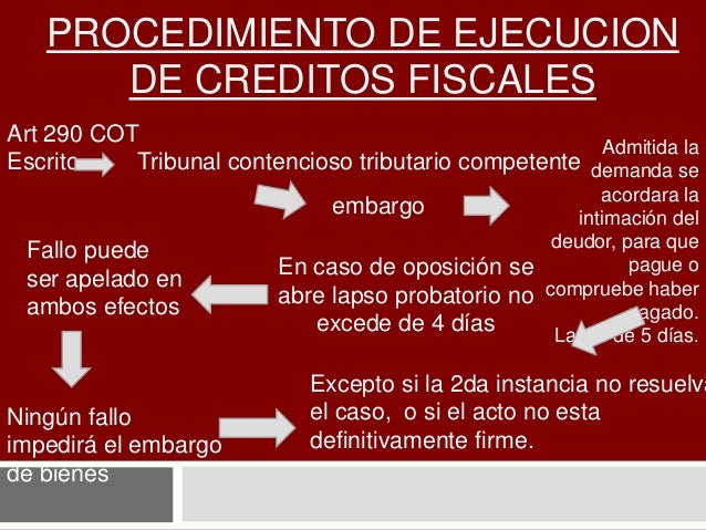 creditos fiscales en venezuela concepto