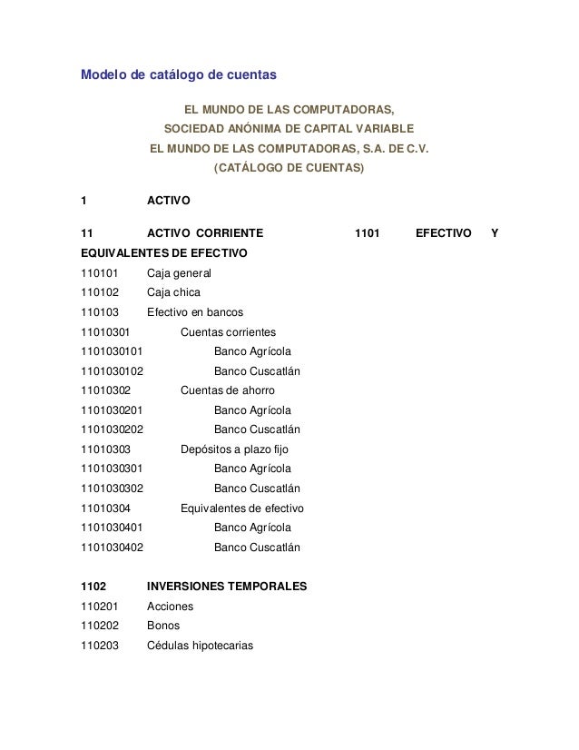 CATALOGO CUENTA EMPRESA catalogo cuenta empresa: