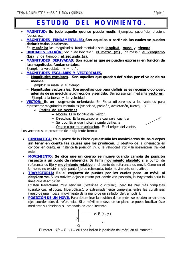 EJERCICIOS CON SOLUCION ejercicios con solucion:
