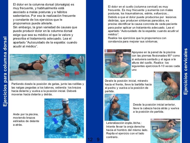 Si duele mucho tiempo la espalda después del parto