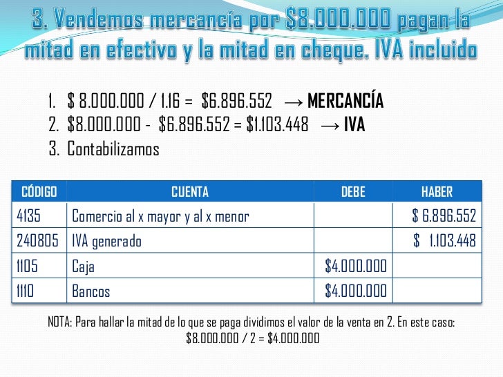Iva En Rif Para 2016 | calculo iva rif en 2016 calculo de iva rif 2016 Iva En Rif Para 2016 | calculo iva rif en 2016 calculo de iva rif 2016