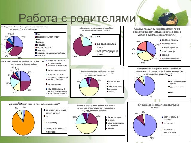 Если я цветок то я завял Если я цветок то я завял