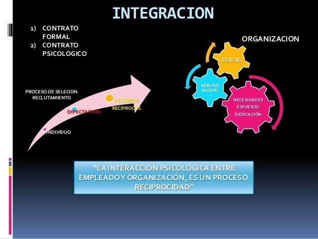Recurso contra exame psicologico