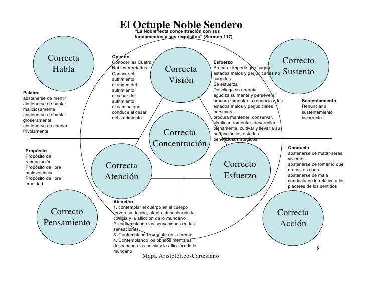 epub Facets