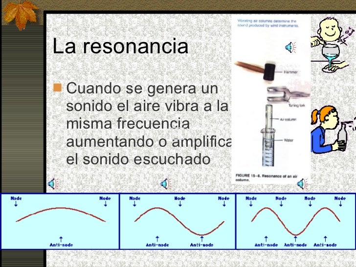 El sonido