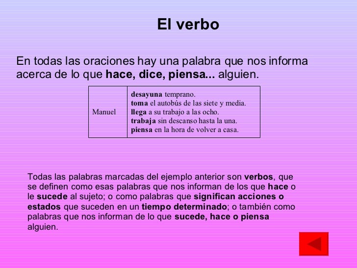 MODOS DEL VERBO 