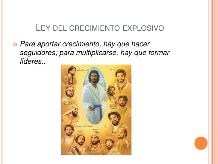 El ABC Del Liderazgo by John C. Maxwell (2007, Paperback) El ABC Del Liderazgo by John C. Maxwell (2007, Paperback)