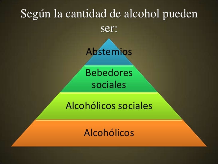 Sobre el tratamiento del alcoholismo por la hipnosis por dovzhenko