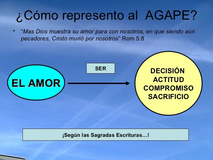 El amor agape