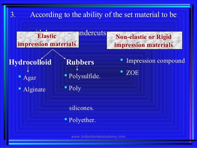 Elastic impression materials/ dentistry online