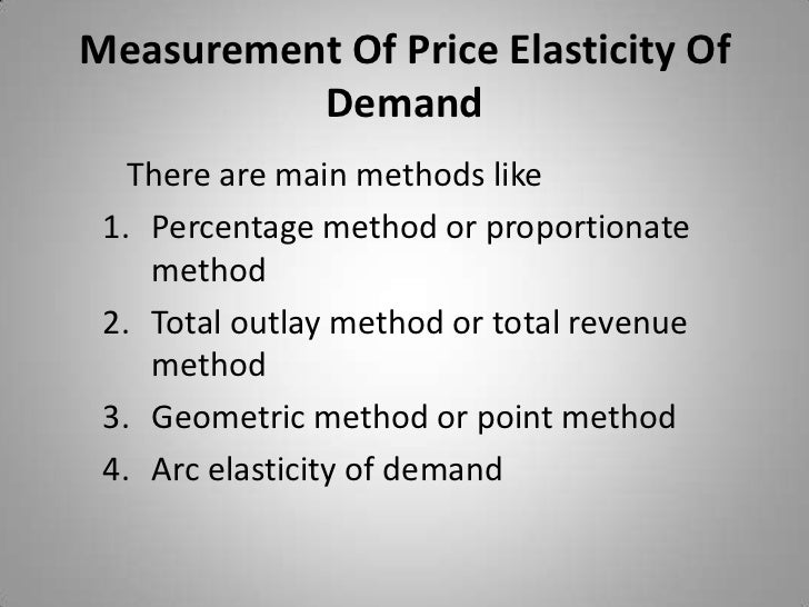 Elasticity Of Demand.Ppt