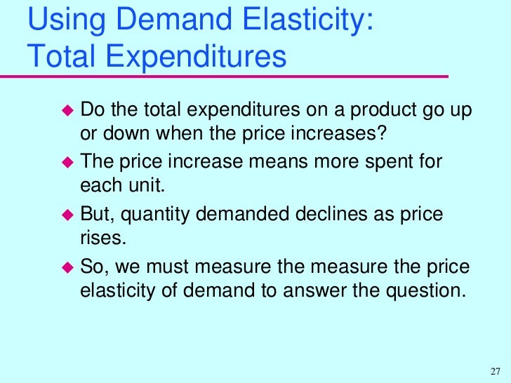 Essays on elasticity of demand
