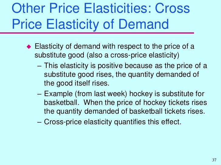 Supply and demand essay