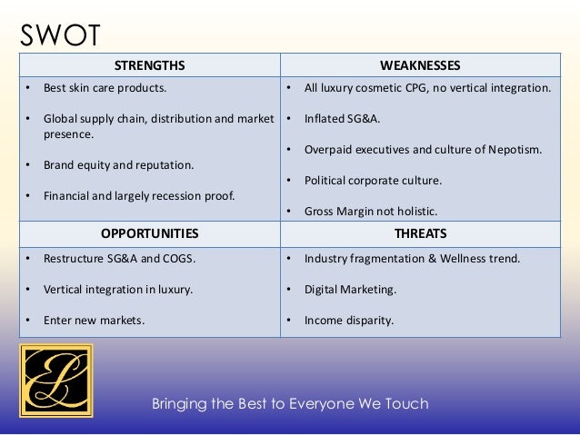 swot analysis for anz bank Hsbc holdings company profile - swot analysis: hsbc is facing a difficult turnaround period as it needs to reconsider the validity of its. swot analysis for anz bank Hsbc holdings company profile - swot analysis: hsbc is facing a difficult turnaround period as it needs to reconsider the validity of its.