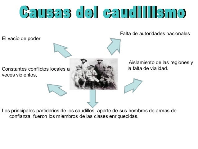 El caudillismo en venezuela