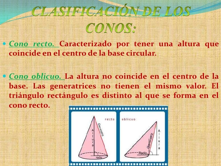 El cono, elementos y tipos