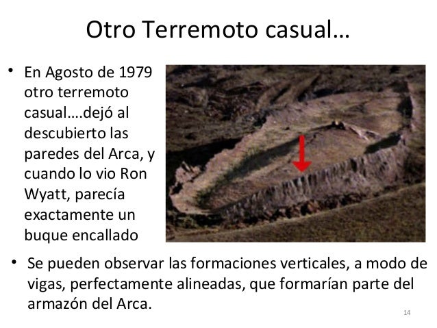 El Arca de Noe encontrada! El Arca de Noe encontrada!