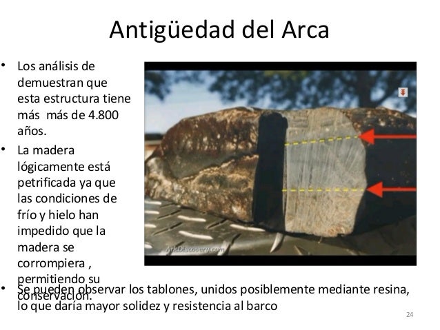 El Arca de Noe encontrada! El Arca de Noe encontrada!