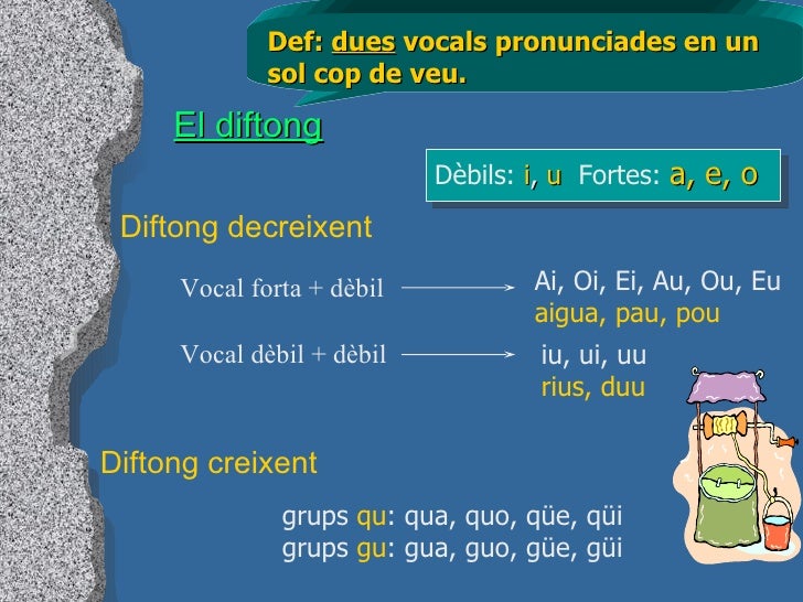 El diftong