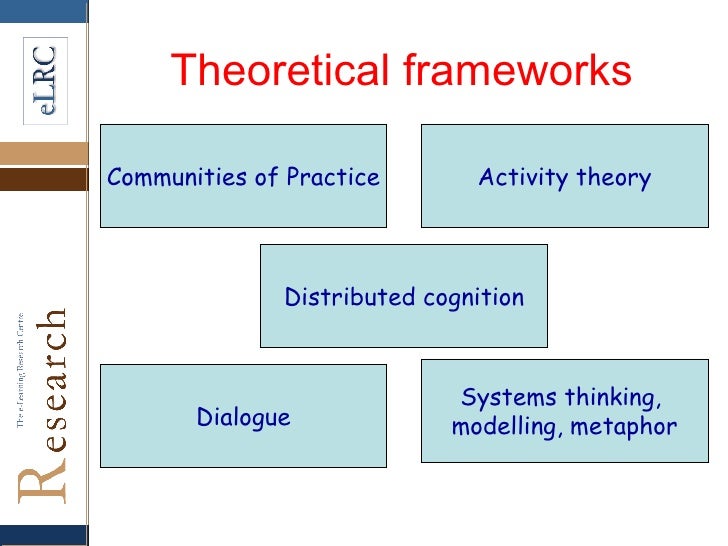meaning of theoritical framework Theoretical constructs, concepts, and applications of the definition of theory should substantive theory is often used as a theoretical framework in. meaning of theoritical framework Theoretical constructs, concepts, and applications of the definition of theory should substantive theory is often used as a theoretical framework in.