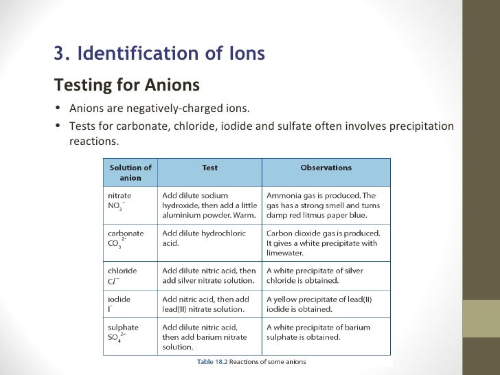 Identification of metallic ions essay 06 picture