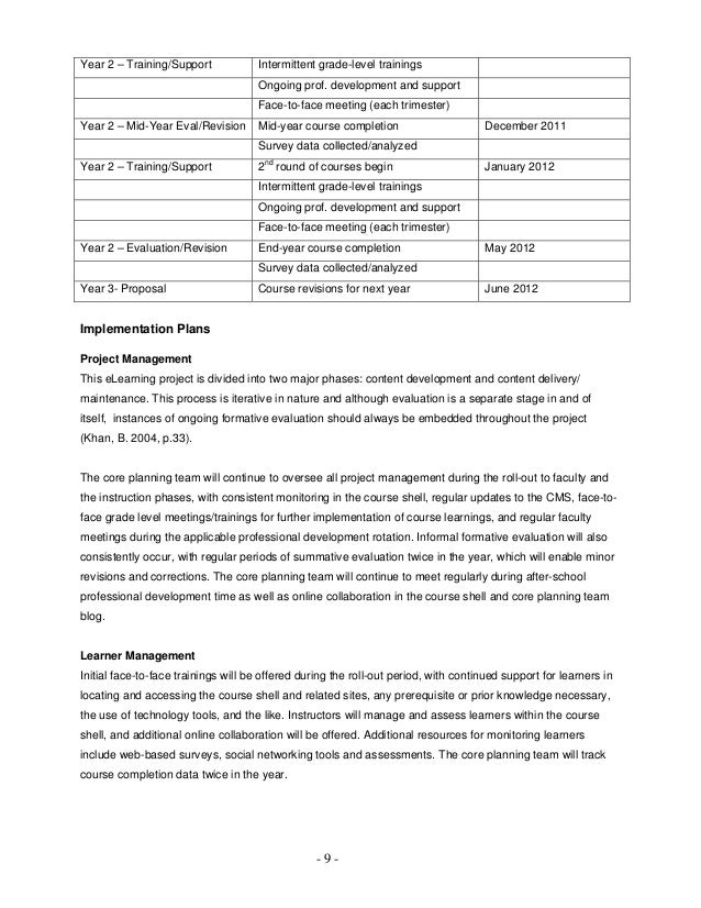 group research paper assignment group research paper assignment