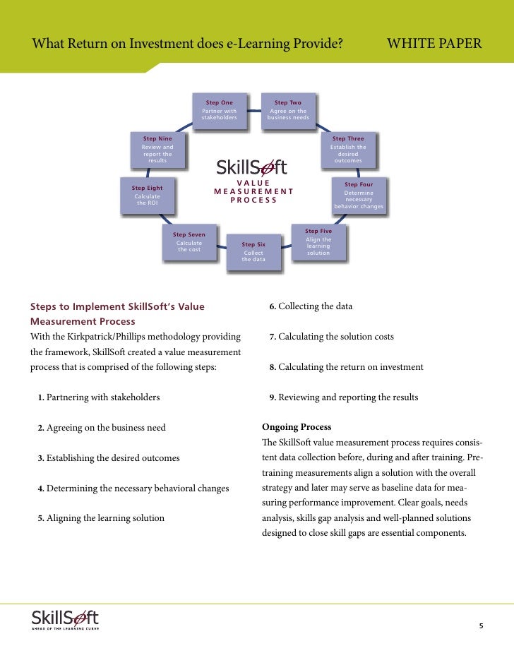 E learning essay