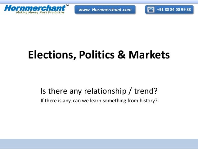 political stock markets and unreliable polls