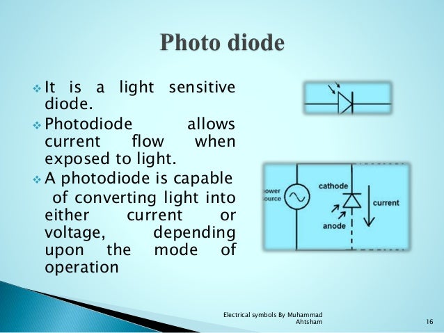 Electrical Symbols