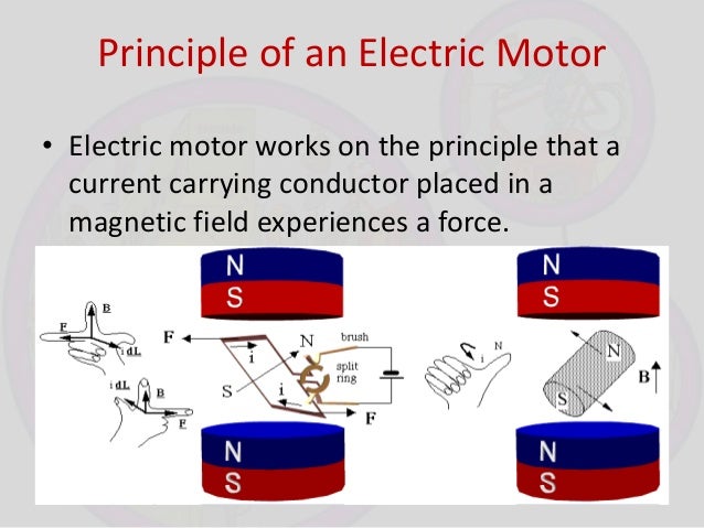 ac systems diagram