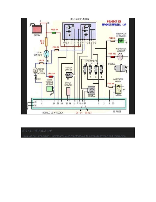 peugeot 406 wiring diagram efcaviation peugeot 406 wiring diagram efcaviation