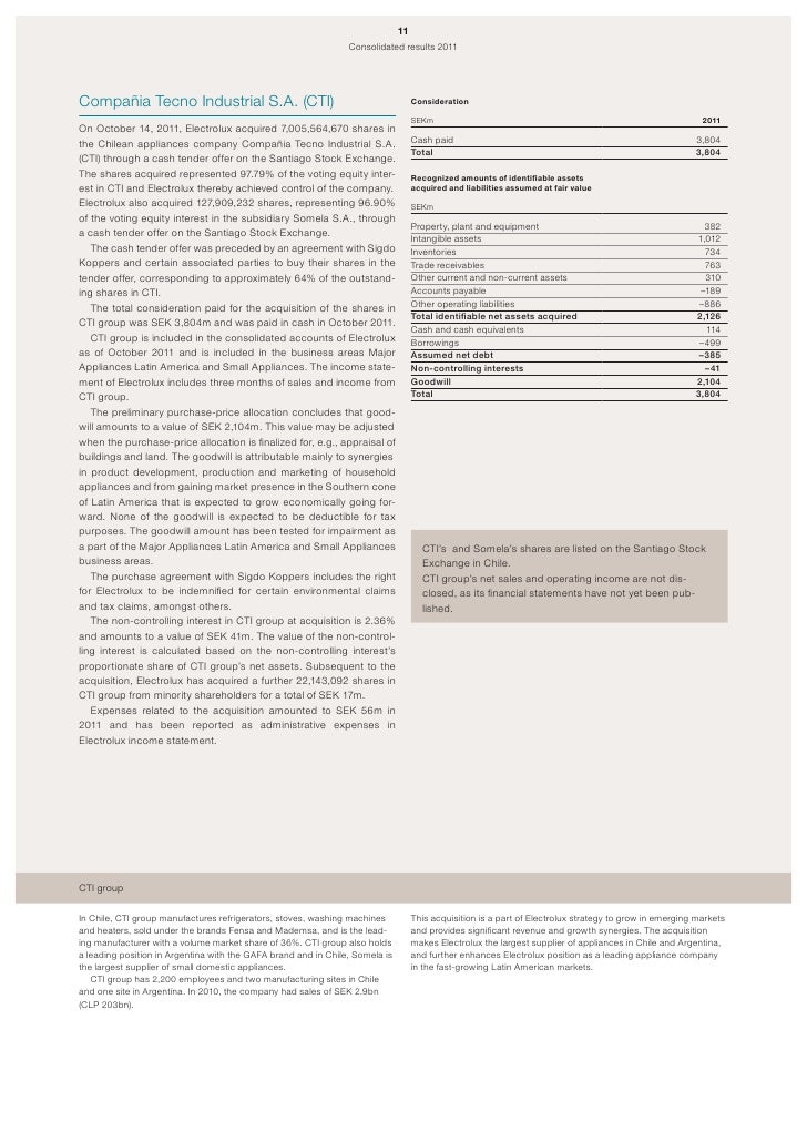6190 hotpoint oven manual