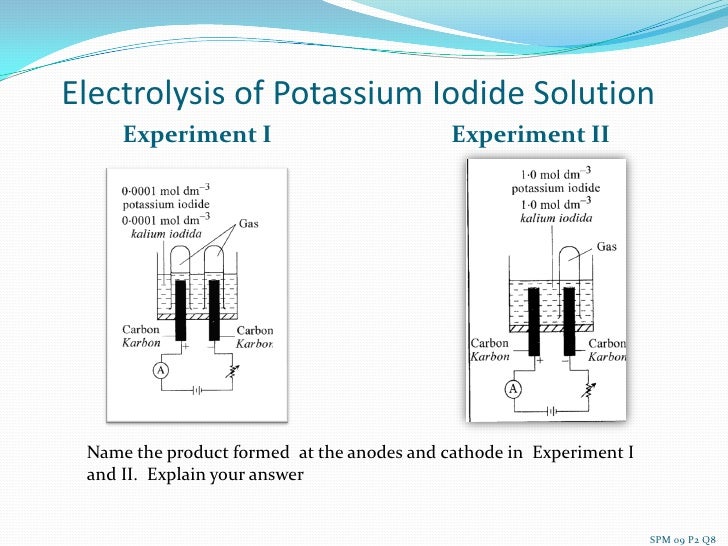 Electrolysis Of Potassium Iodide Solution