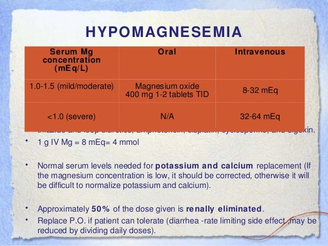 Gabapentin cost per pill