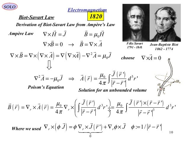 Biot savart law derivation pdf
