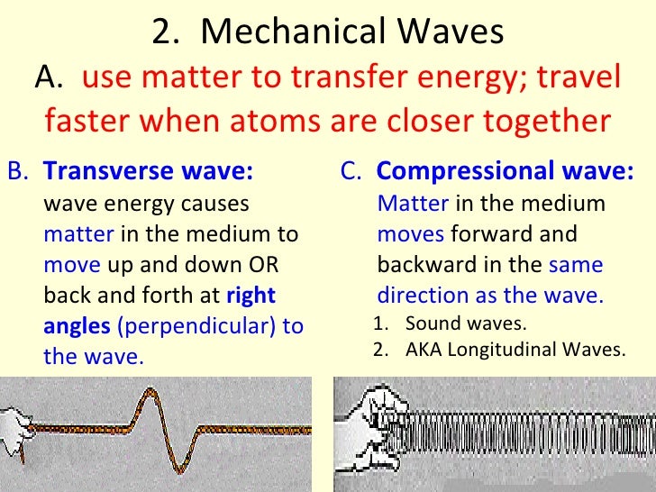 report about mechanical waves Difference between mechanical waves & progressive waves report abuse are you sure that you mechanical waves travel faster through solids and. report about mechanical waves Difference between mechanical waves & progressive waves report abuse are you sure that you mechanical waves travel faster through solids and.