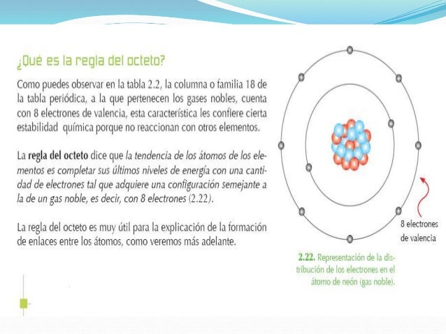 El hidrógeno tiene un electrón de valencia y el flúor tiene 7. Al hidrógeno le falta
un electrón para tener los mismos elec...