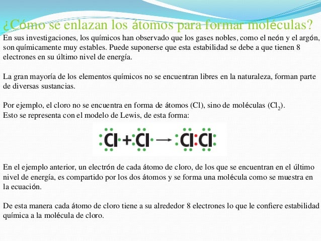 ■
● De acuerdo con lo que hasta ahora has aprendido sobre el modelo de
Lewis, elabora en tu cuaderno una representación d...