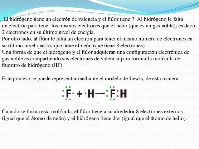 Evalúate
■ ¿Cuál es la función que tienen los electrones de valencia en el átomo?
■Dibuja un diagrama para representar, de...