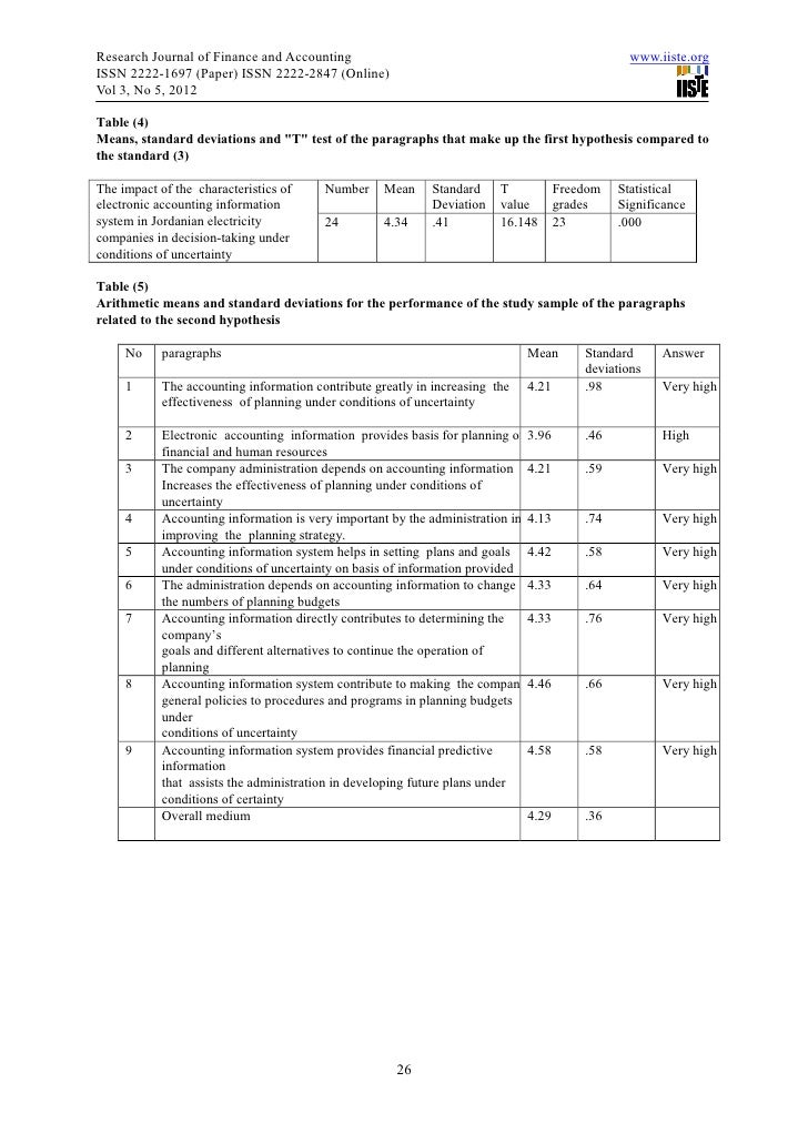 Introduction in accounting system for sari sari stores essay image