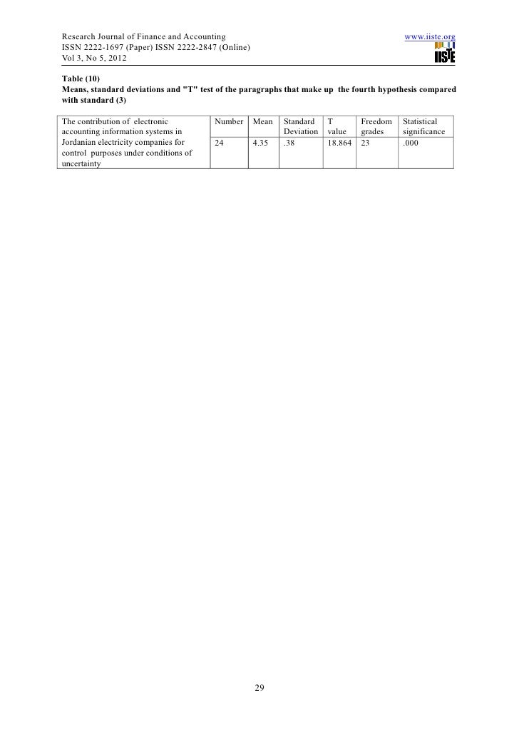 Accounting Information Systems Research Paper - Research Paper