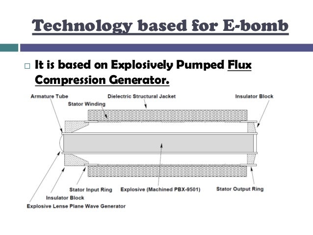 Electronic bomb