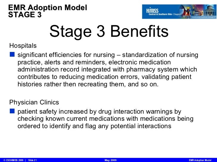 meaningful use of electronic health records