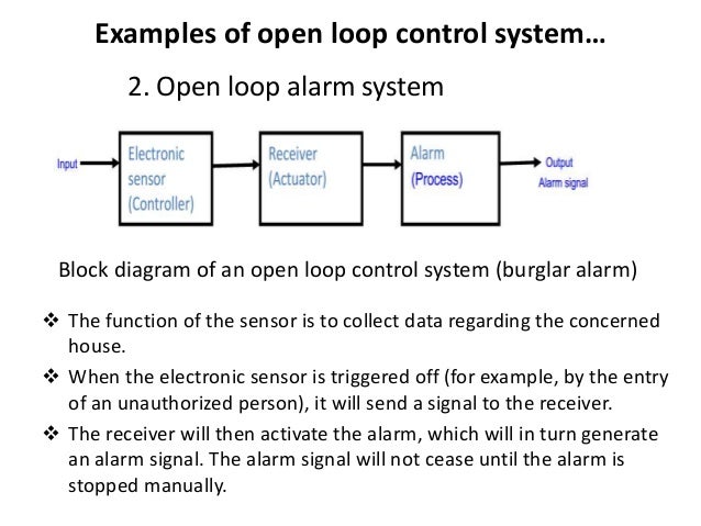 exle of open loop system with block diagram electronics presentation exle of open loop system with block diagram electronics presentation