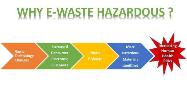 electrical hazards essay electrical hazards essay