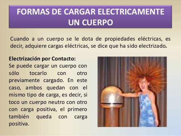Electrostatica