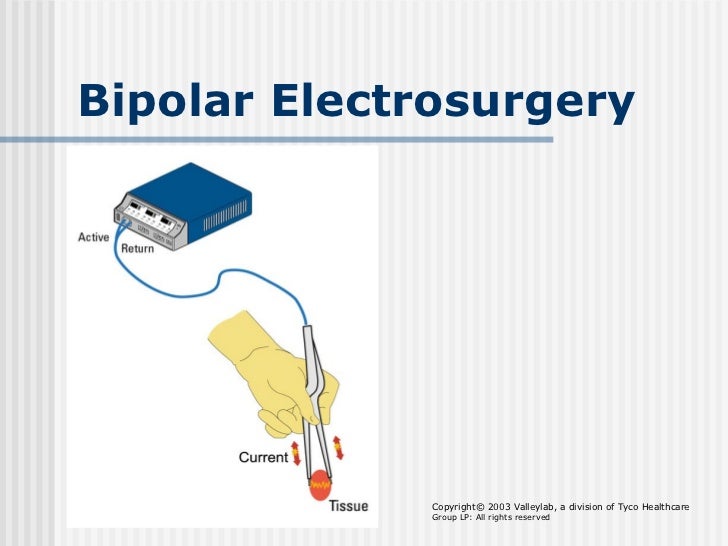 Electrosurgery Electrosurgery