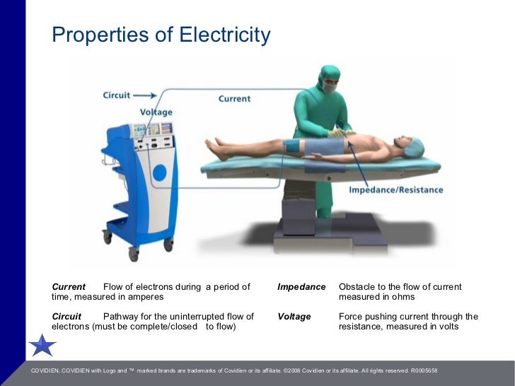 Electrosurgery Saftey